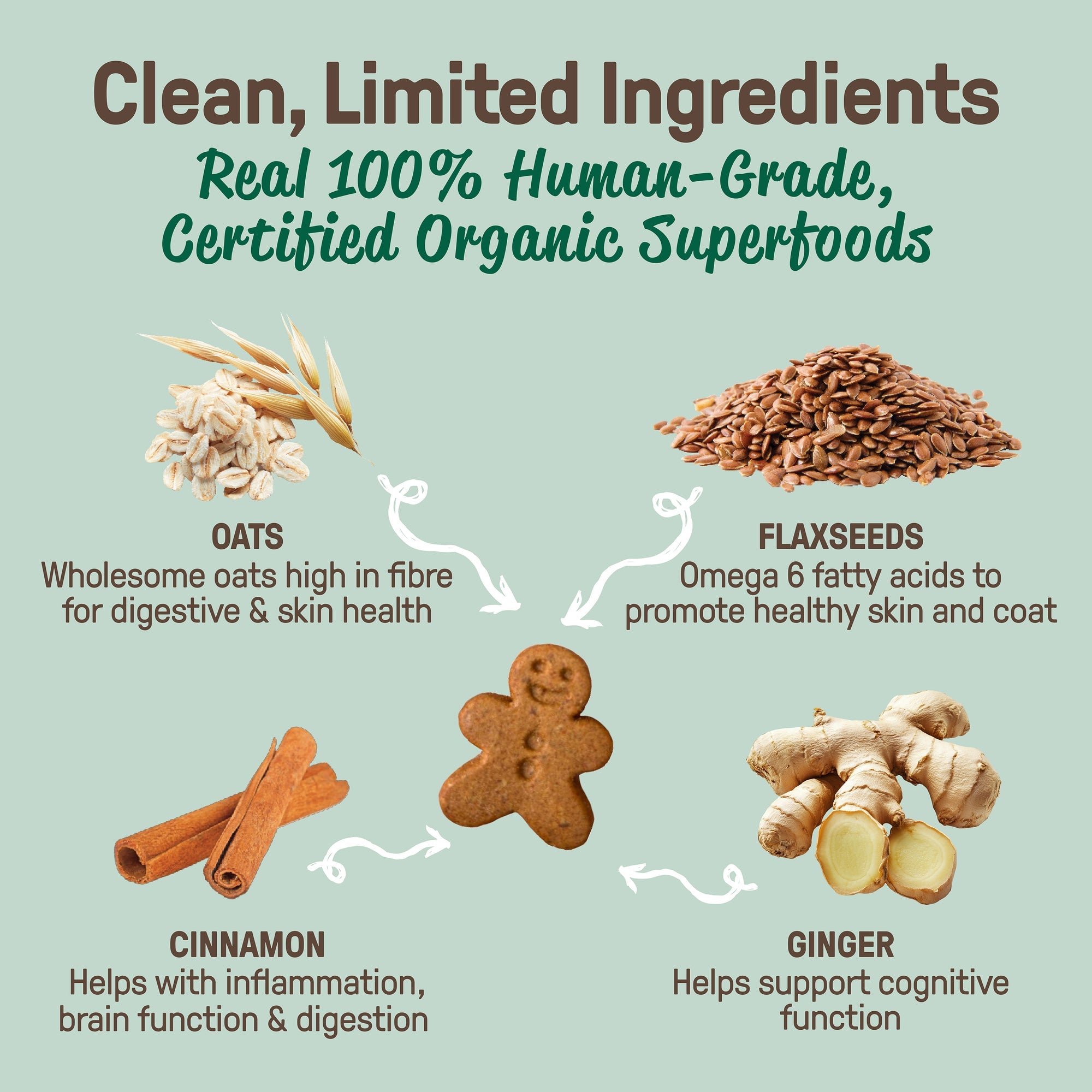 Bouchées moelleuses aux myrtilles et à la citrouille de CookiePal