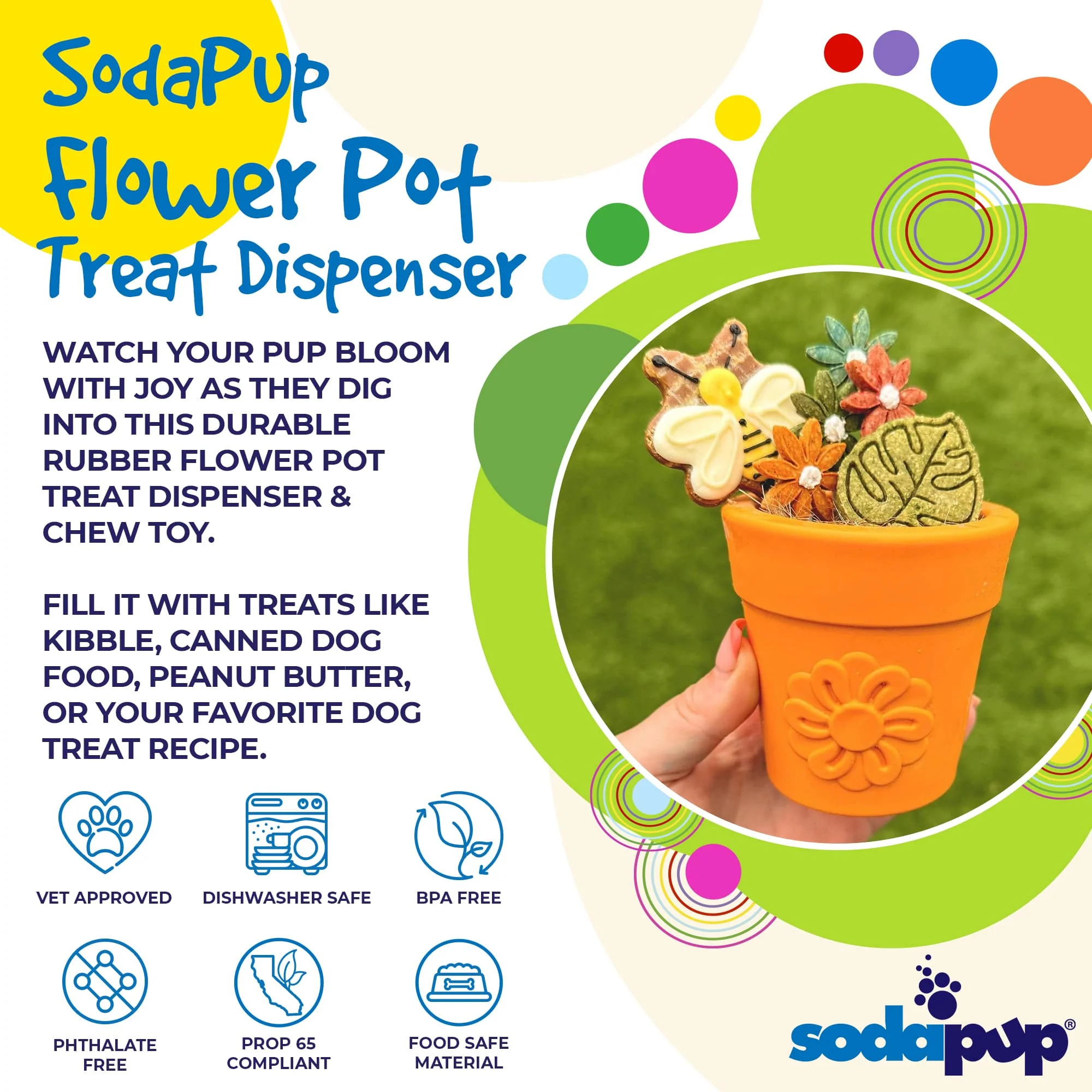 Infographic for the SodaPup Flower Pot highlighting features: Vet Approved, Dishwasher Safe, BPA Free, and Made in the USA.