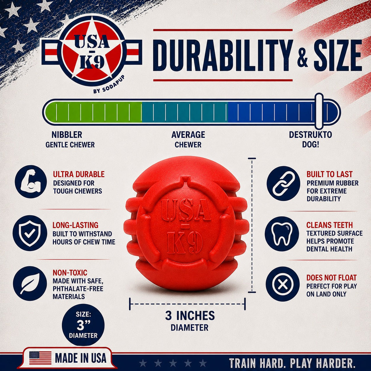 USA-K9 dental ball durability chart and 3 inch size